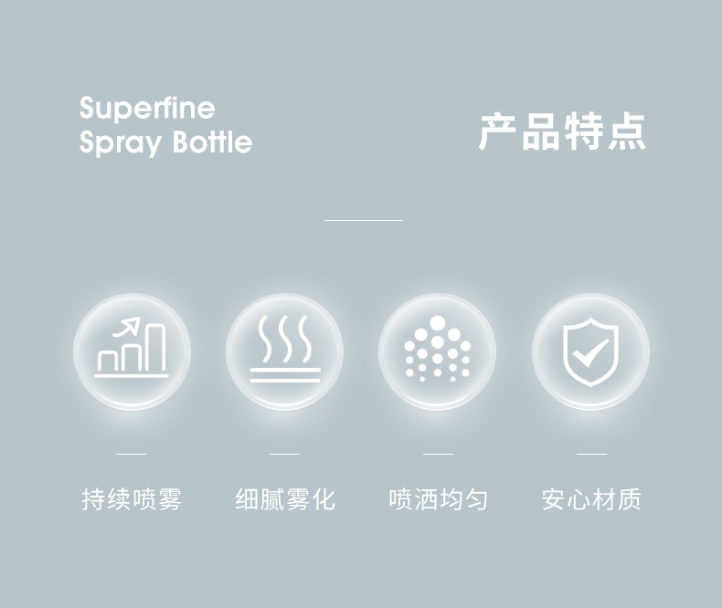 描述3