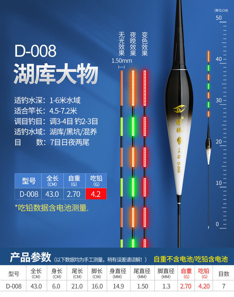 c5d32293-bb29-476c-9543-65e3c8e1e3fd.jpe