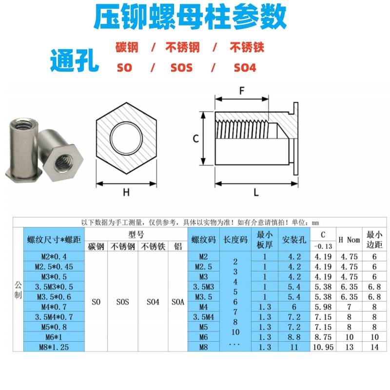 SO压铆螺母柱参数.jpg