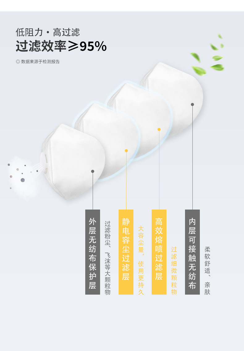 9501V详情页2_04.jpg