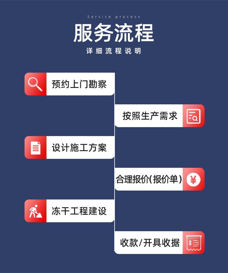 详情图17