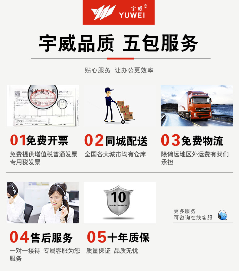 宝贝详情图6