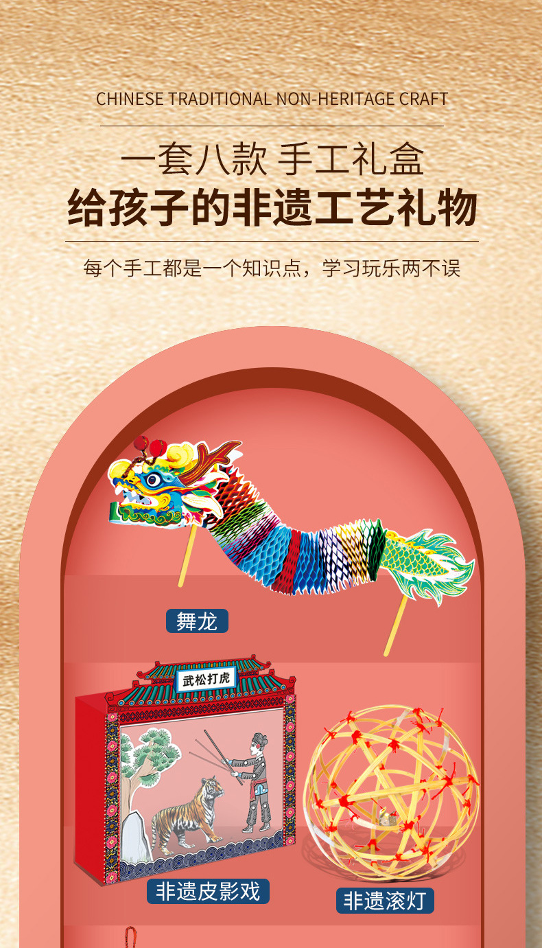 科学实验之非遗与工艺详情1_03