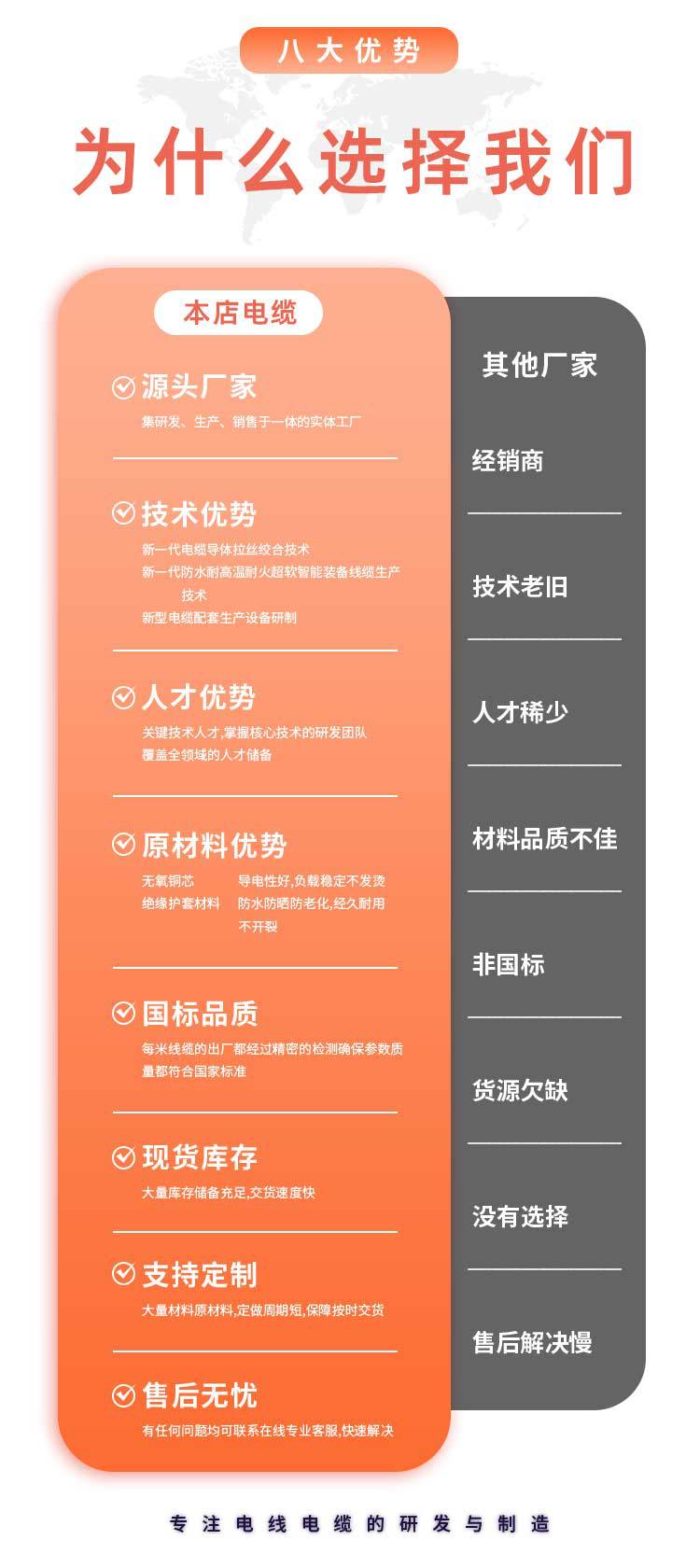 电缆fen123_06.jpg