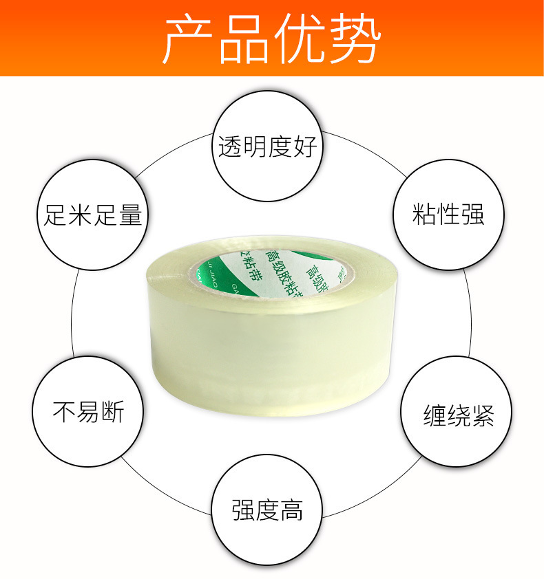 一键复制_20220325164407