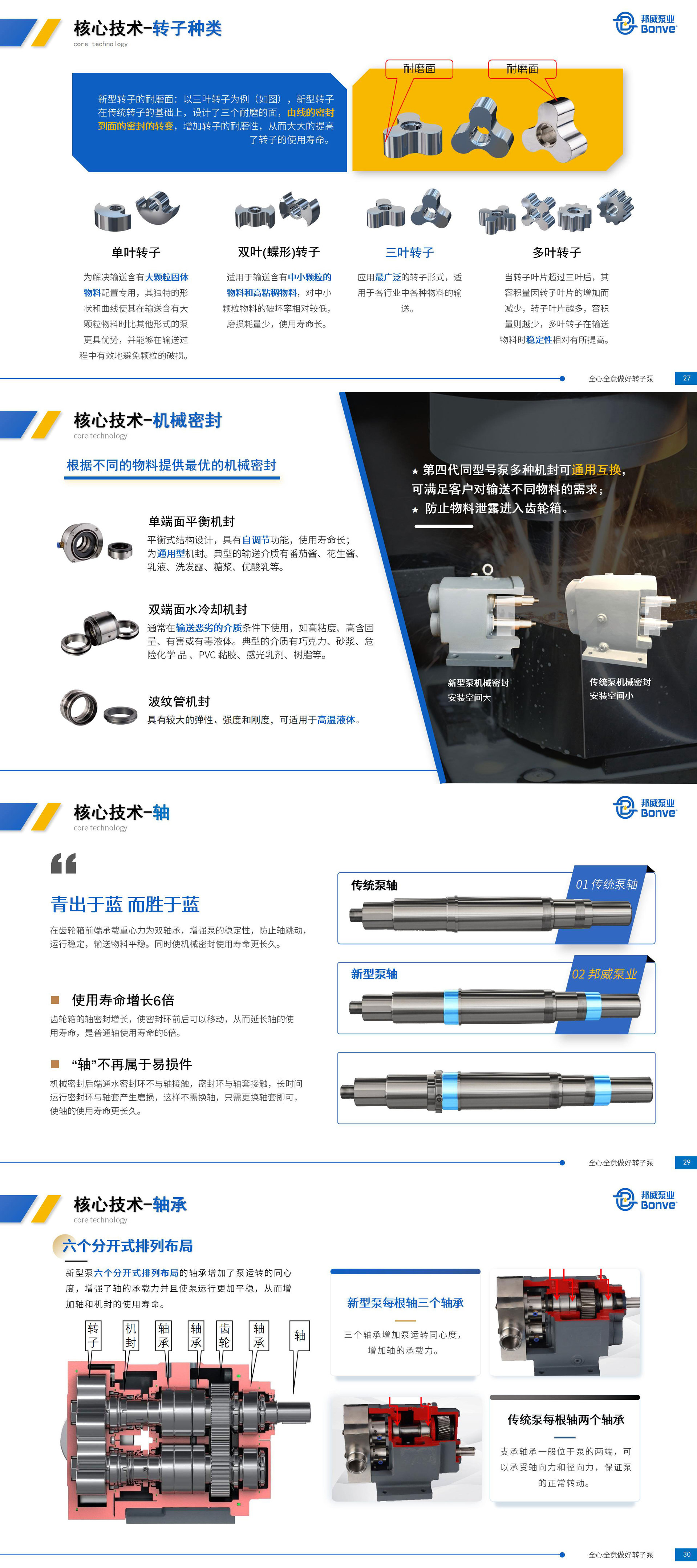 邦威转子泵凸轮泵巧克力泵和混合泵均质乳化泵生产厂家