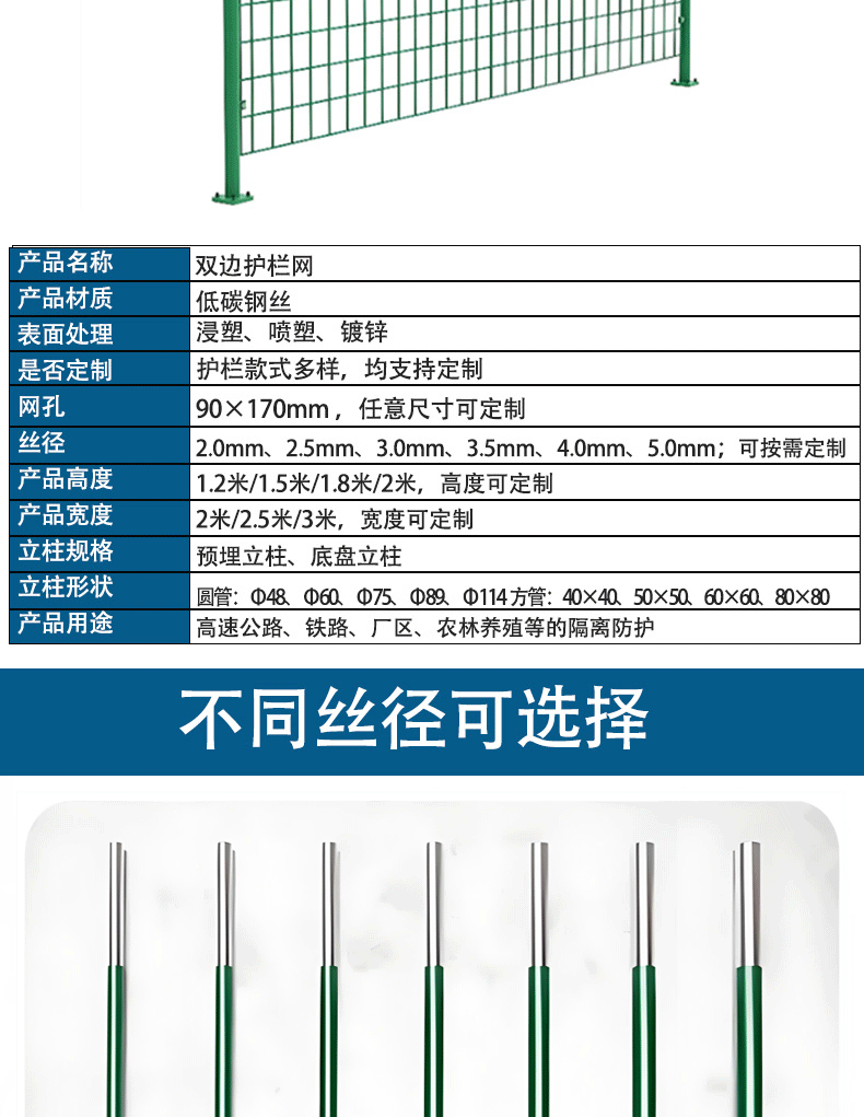 新改双边护栏详情长图_04