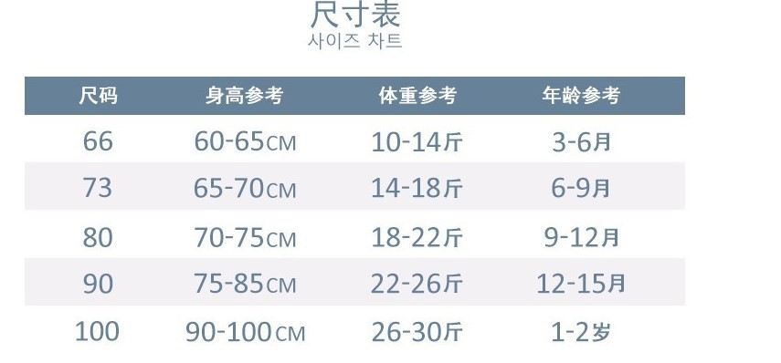 尺码表