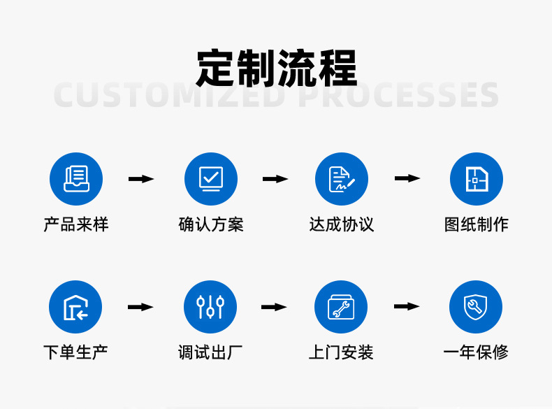 详情页-广州科万智能装备有限公司_13.jpg