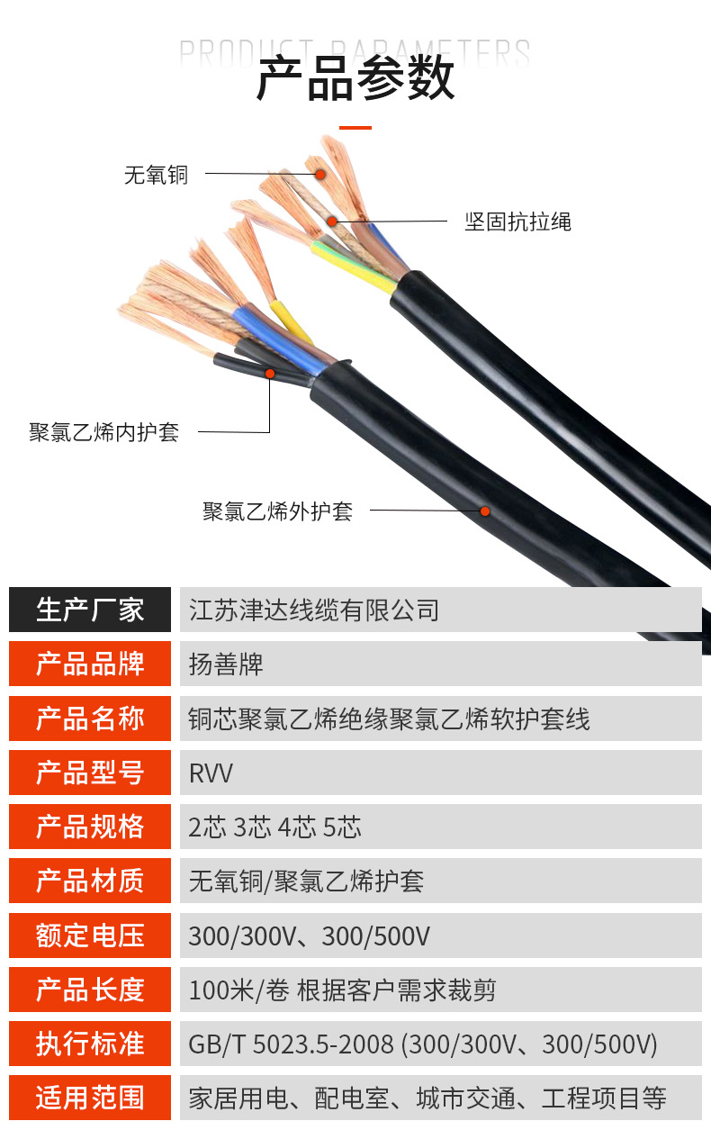 RVV系列软护套线