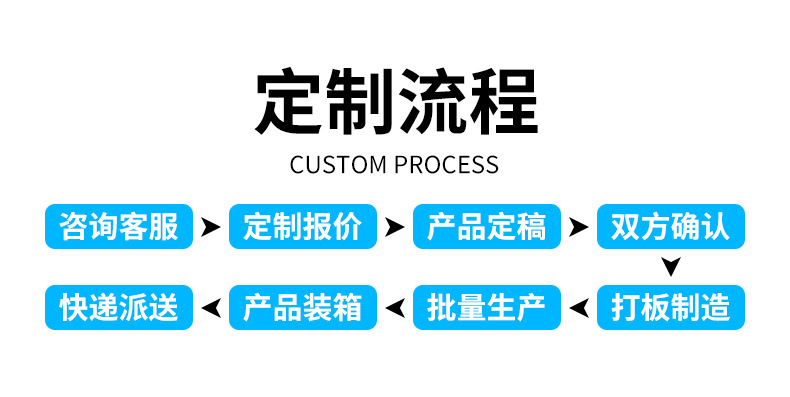 深圳市福三信纺织品有限公司详情页_15