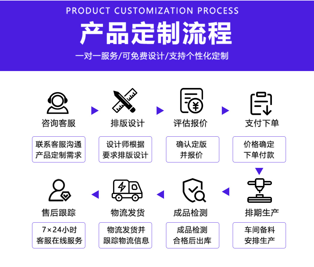 修改-一鲜塑料详情_21