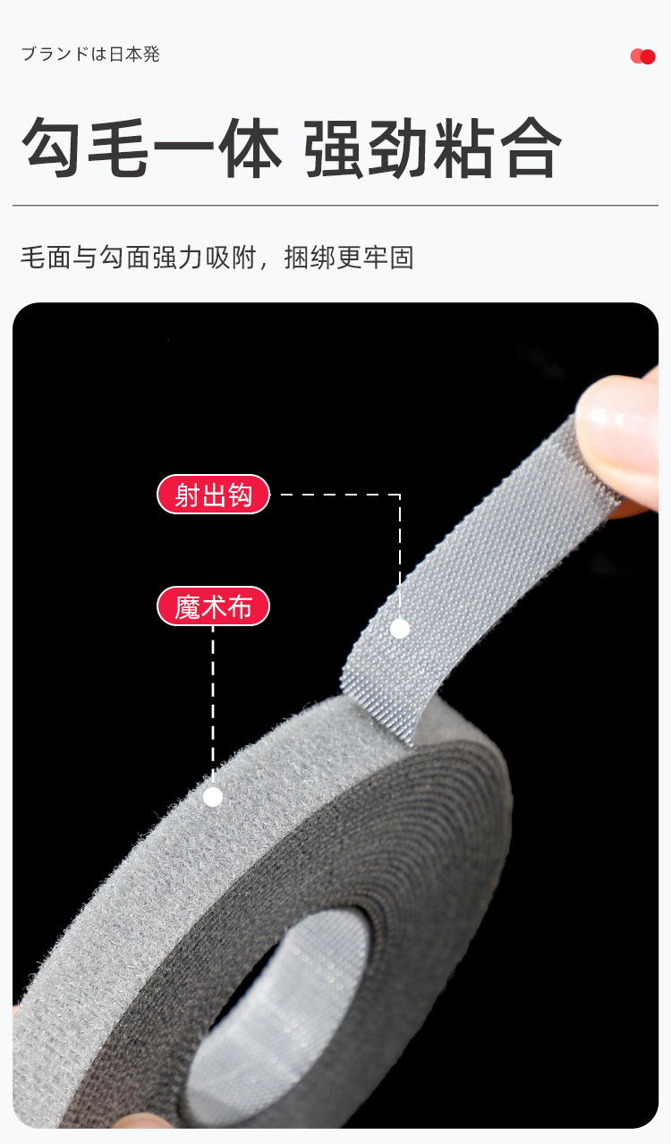 魔术贴理线带-详情页_04.jpg