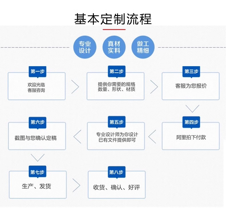 O1CN01XGLvZd1sxZ3ZfoNaS_!!3347