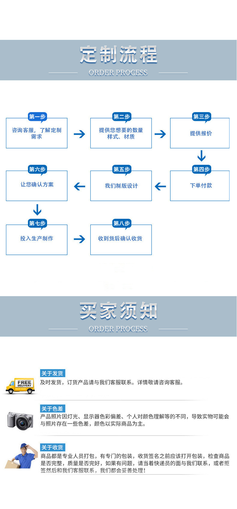 后2