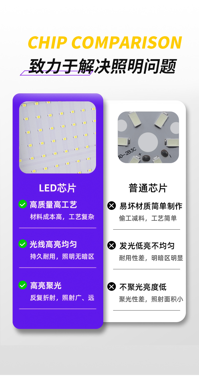 投光灯新详情版_03.jpg