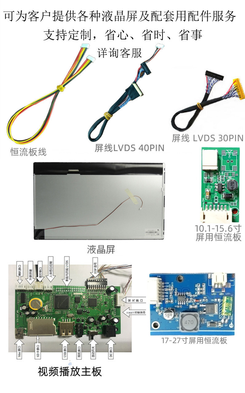 一站式采购图片(无触摸屏及HDMI驱动板)
