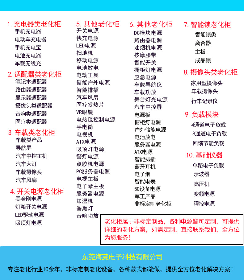 2025产品系列说明3