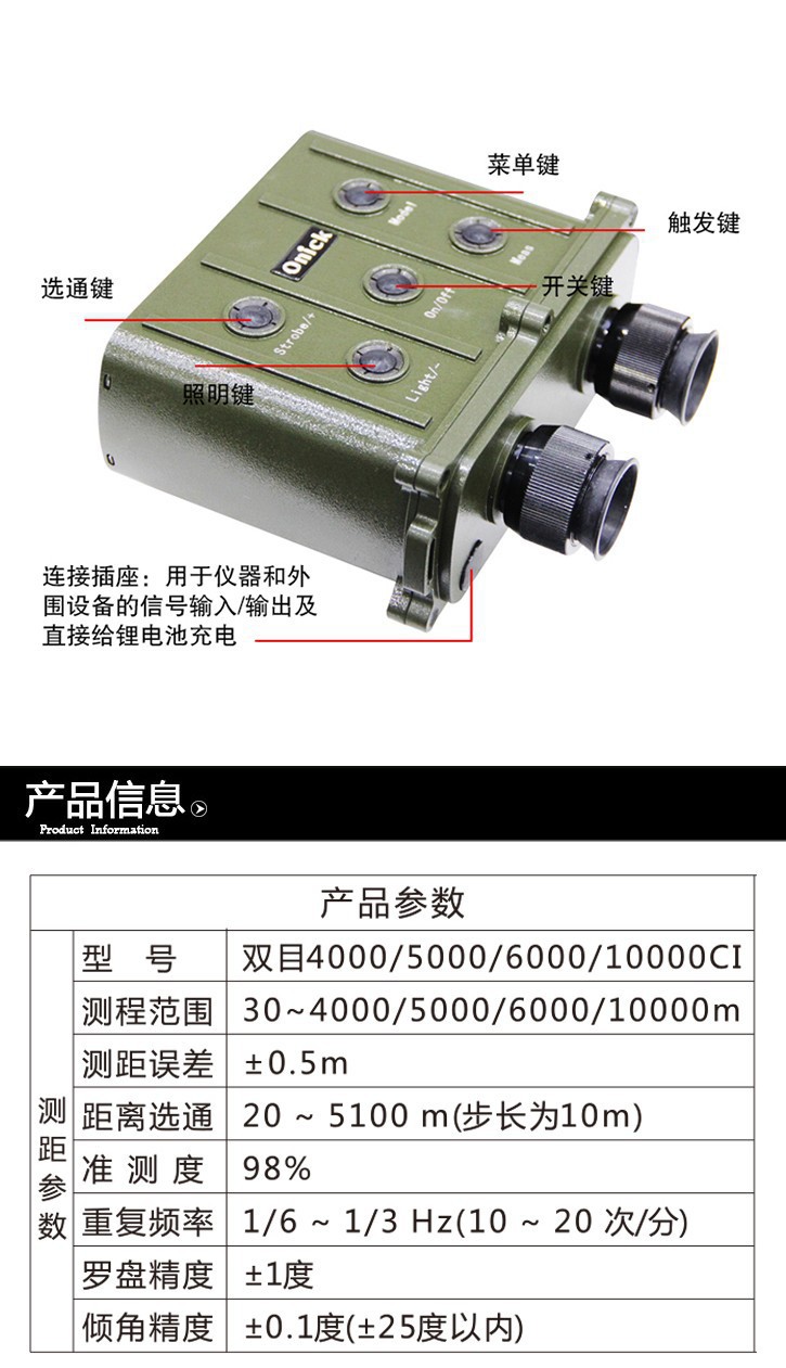 ONKCI详情-4.jpg