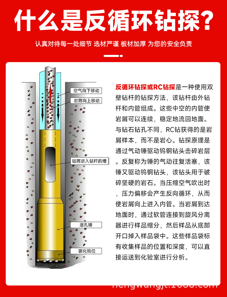 RC钻机详情页_03.jpg