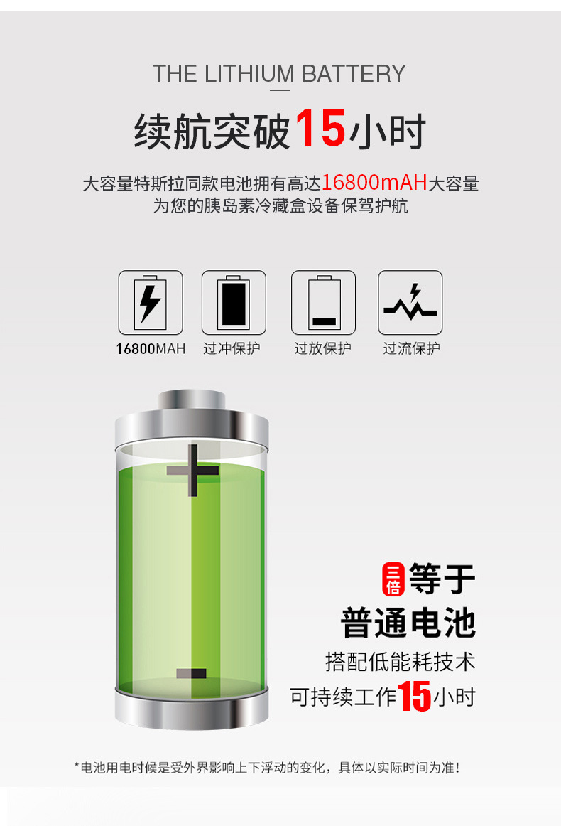 胰岛素冷藏盒-大_05