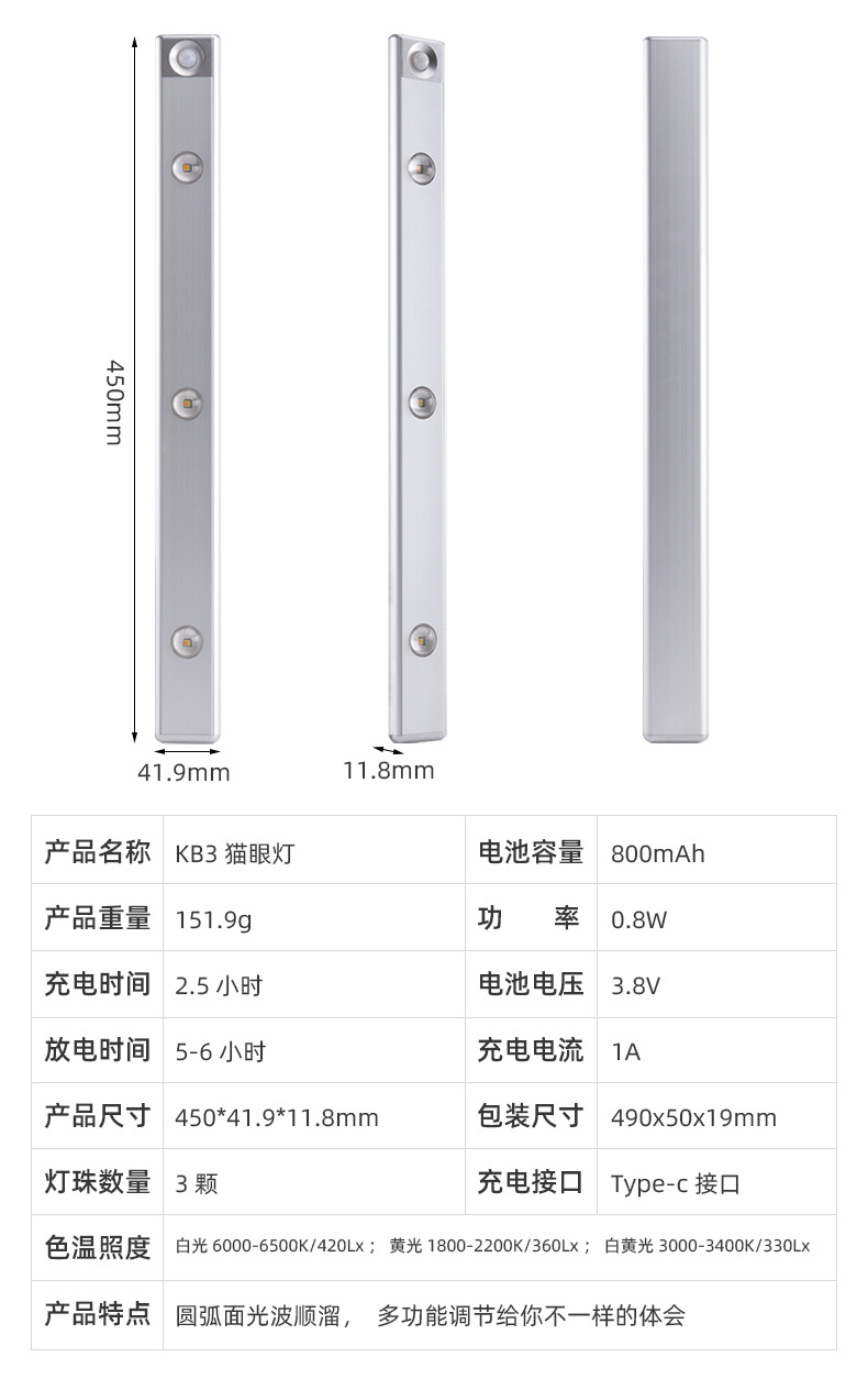 猫眼感应灯详情_08