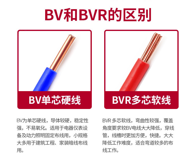详情2