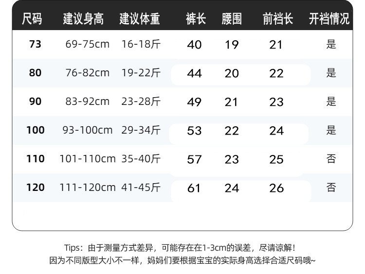 裤子尺寸表_conew1
