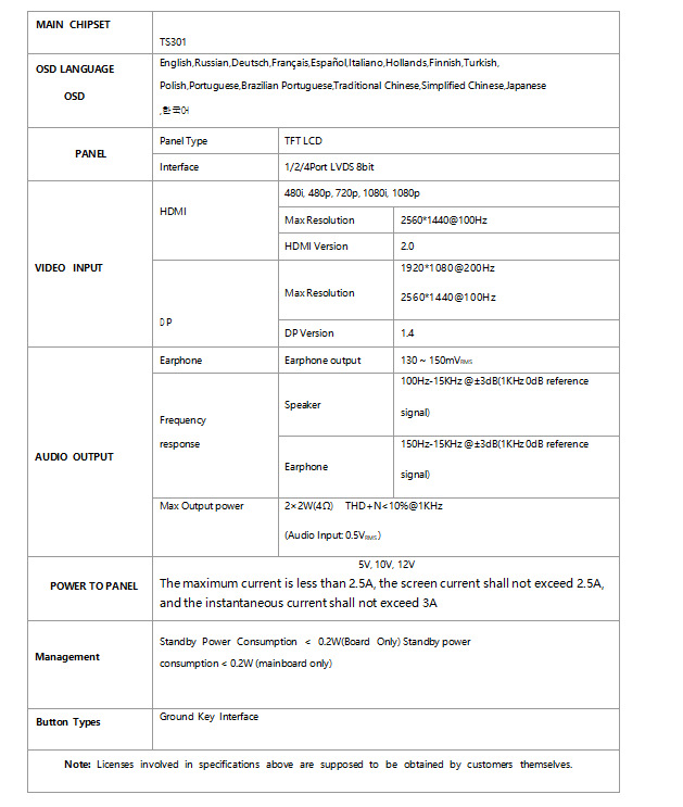 AOS-MH06Q 参数图.png