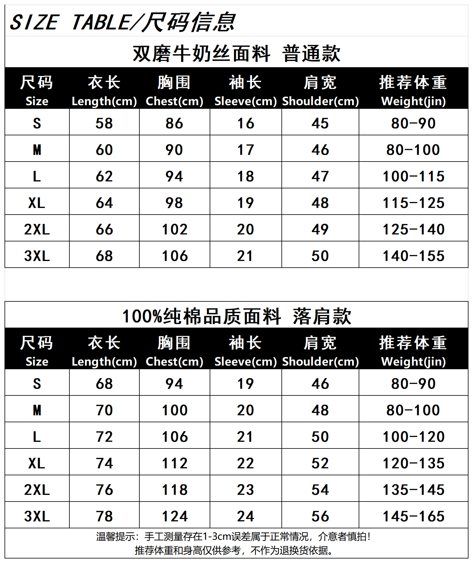 230和N00（英文版）_Sheet1
