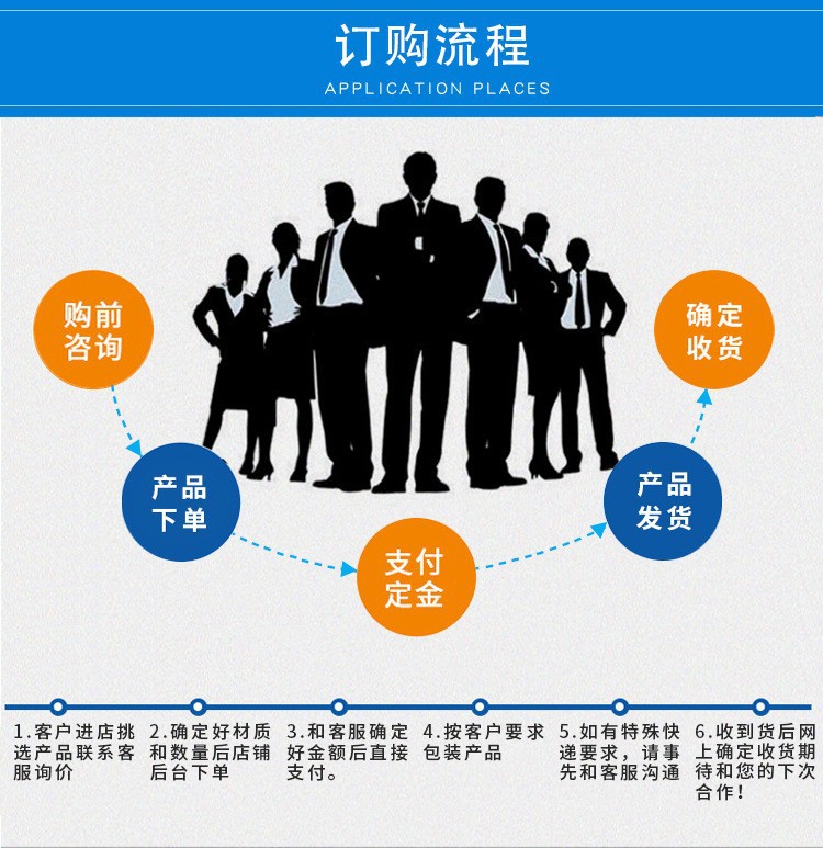 pvc手套食品级一次性手套