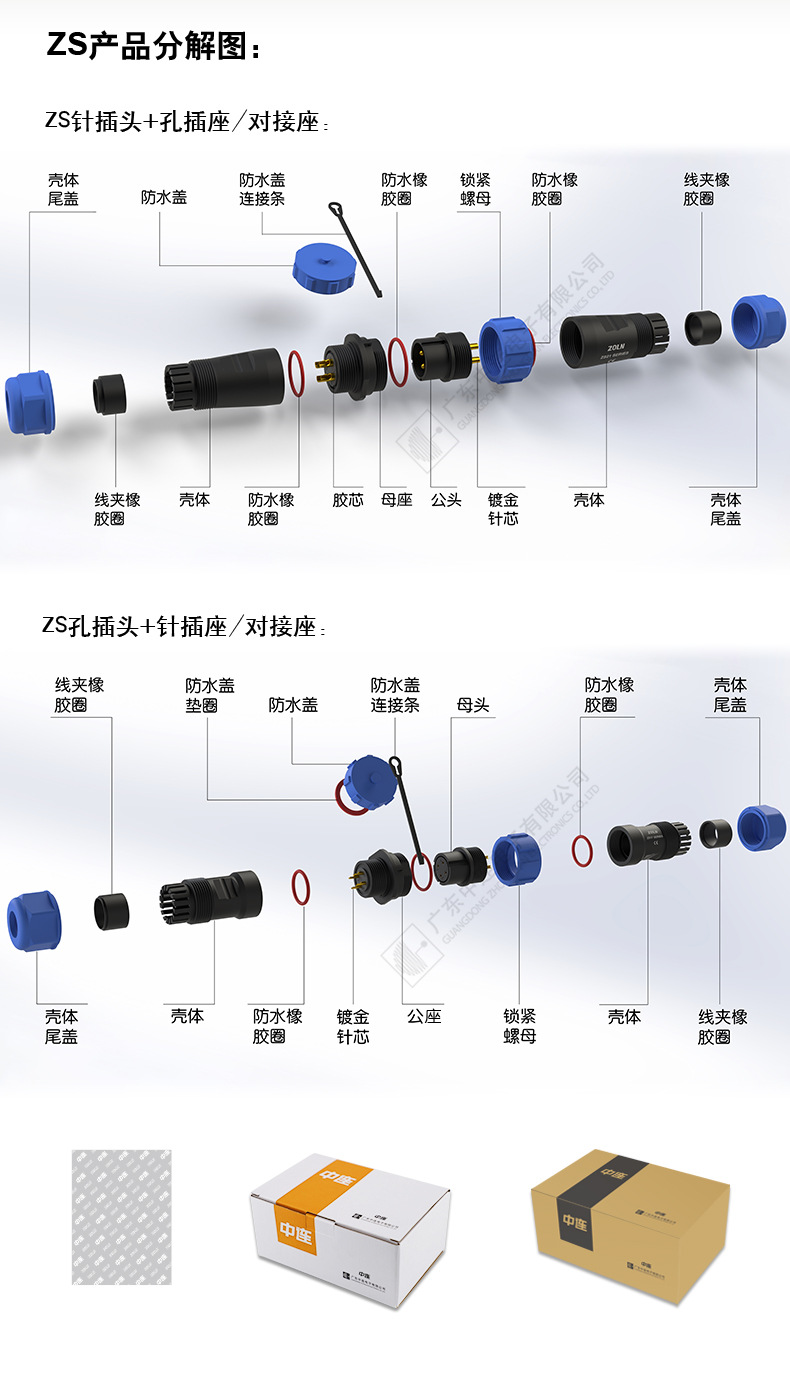 航空头-ZS防水连接器系列-详情页_04.jpg
