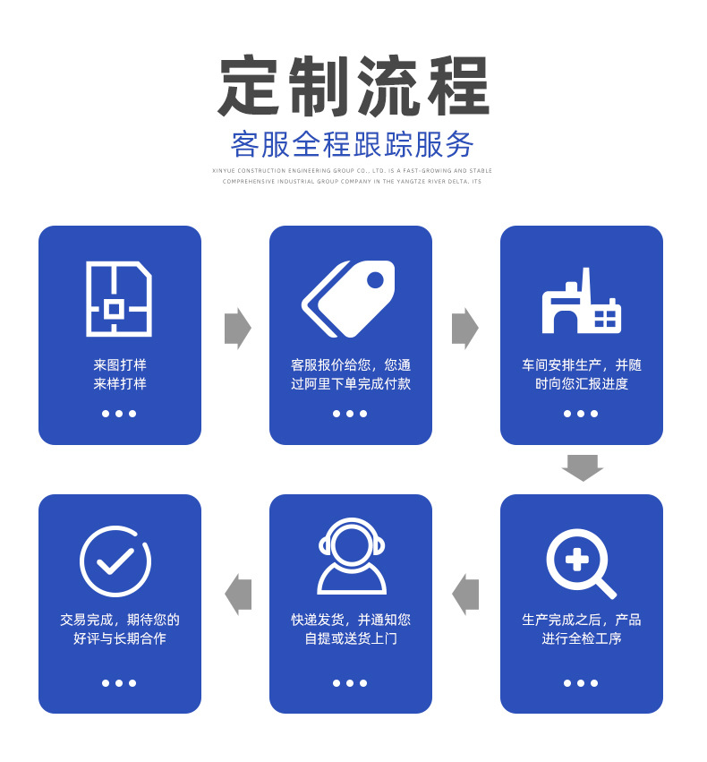 佛山市南海区兴发盛塑料五金厂爆款想详情页_10