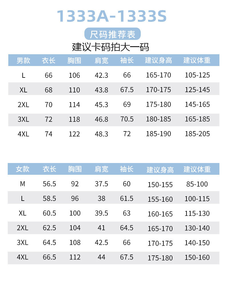 e7ff1c651da369027a21599b8d0af3