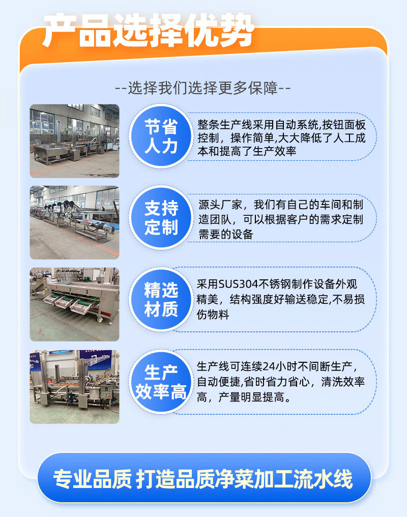 净菜加工流水线详情页_06.jpg