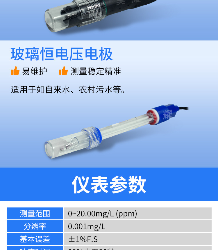 水印详情_03.jpg