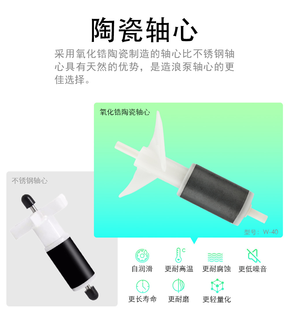 造浪泵详情 (10).jpg