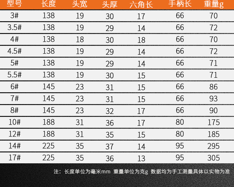 棘轮内六角_10.jpg