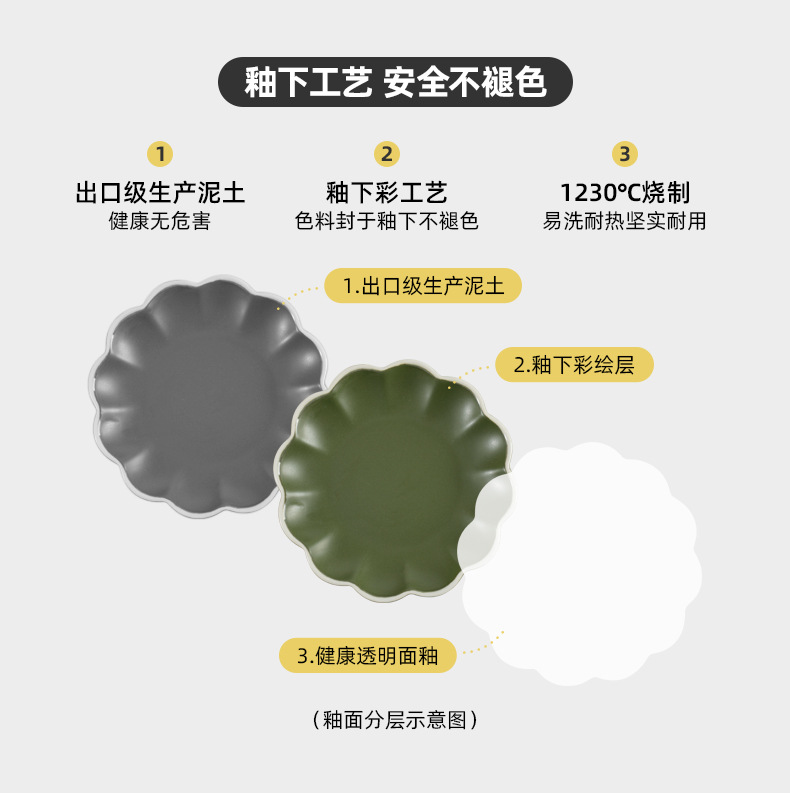 高雅花瓣碟_03.jpg
