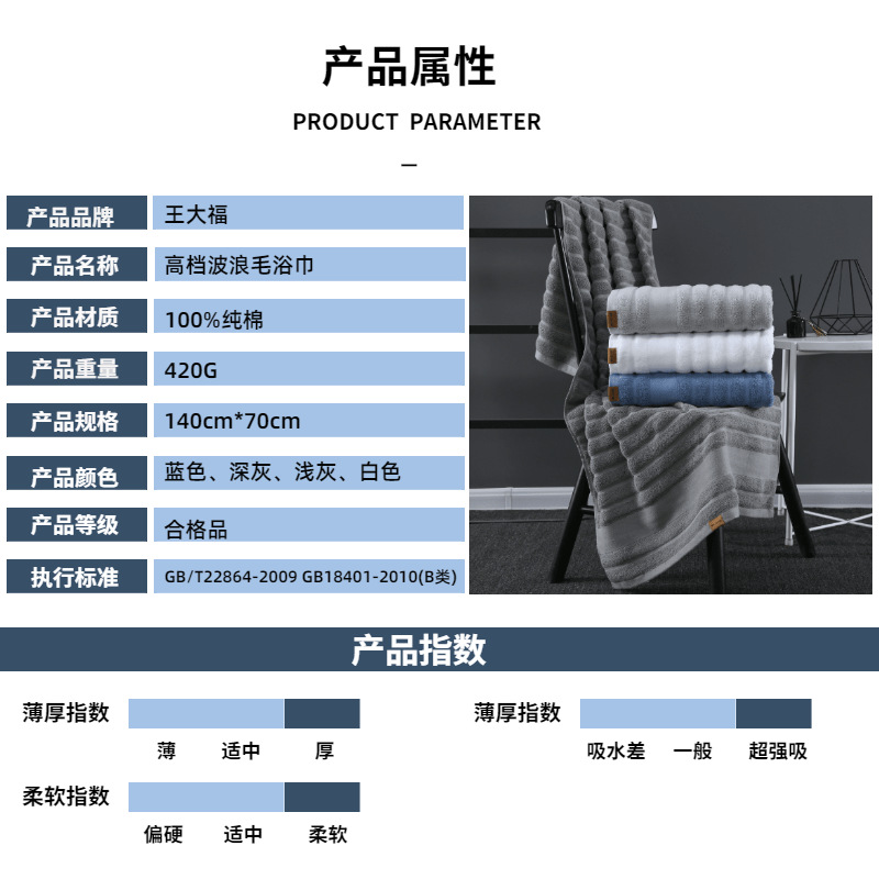 自定义模板 (5).png