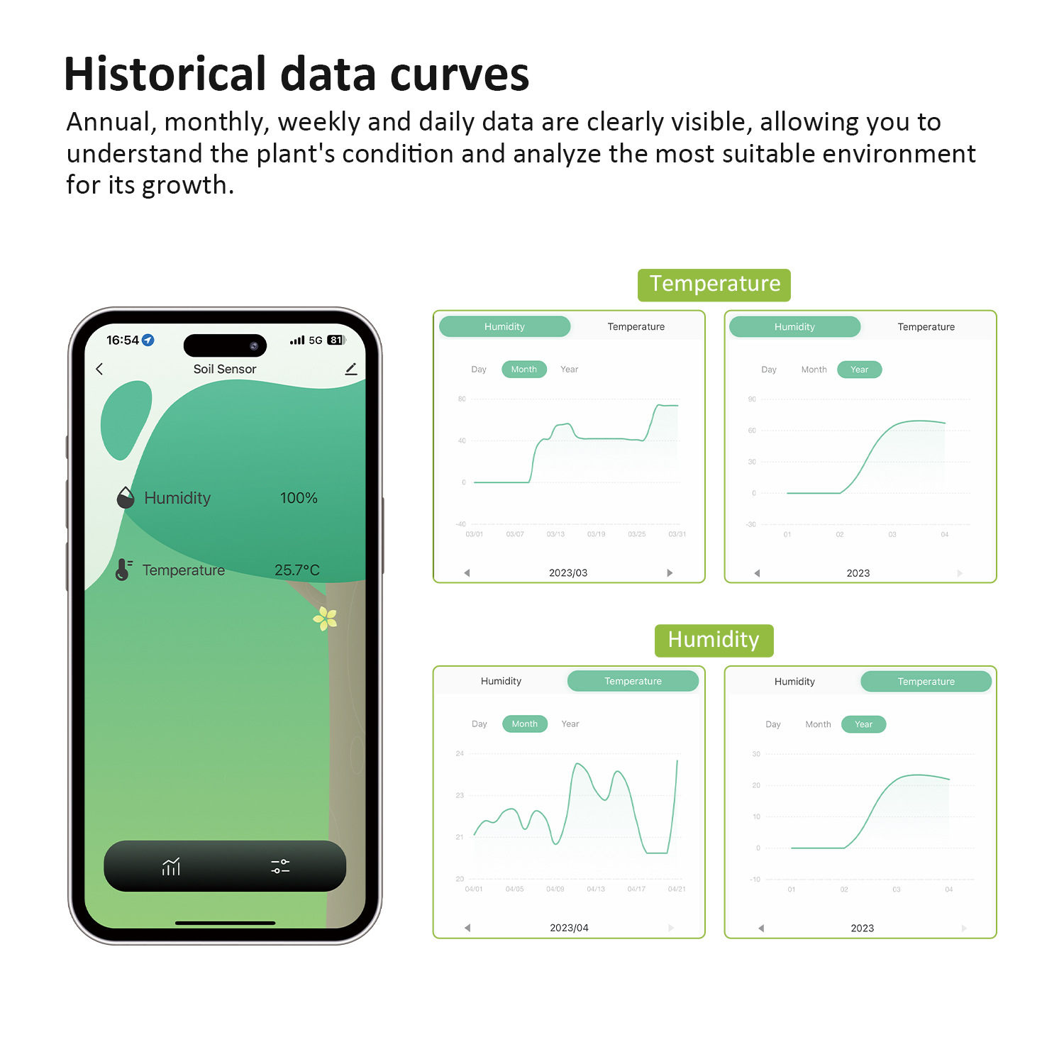 Bluetooth soil sensor (3)