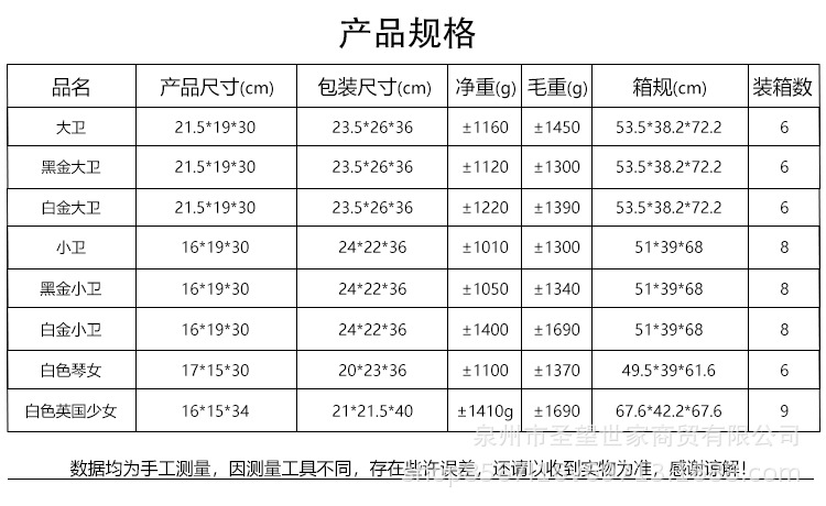 30CM人物_01_01