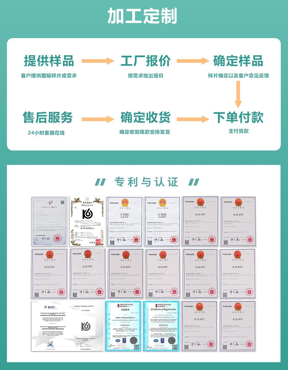 O1CN01nu1R7U1Y805DoUXsW_!!3917