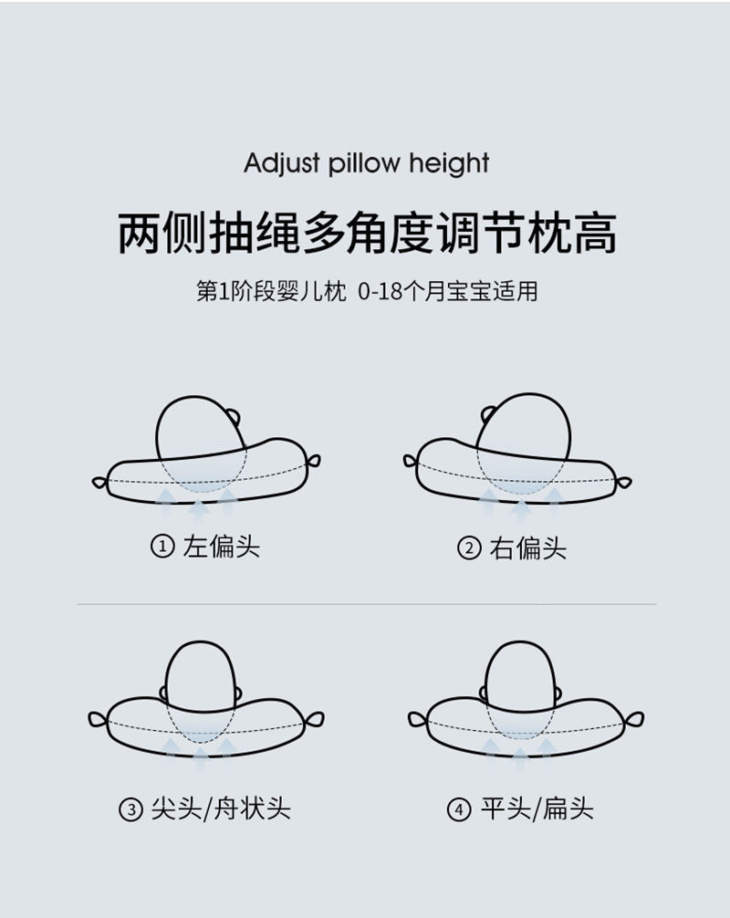 一键复制_20211210104702