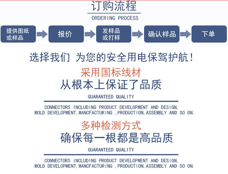 汽车GPS线材