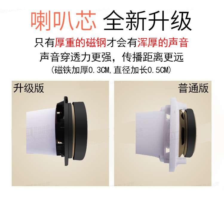 O1CN01lTxFZo1kImXp2f63w_!!1741