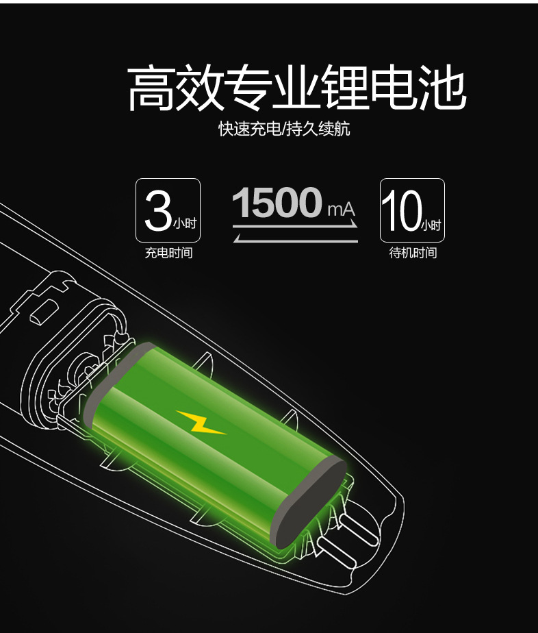 油头推剪_12