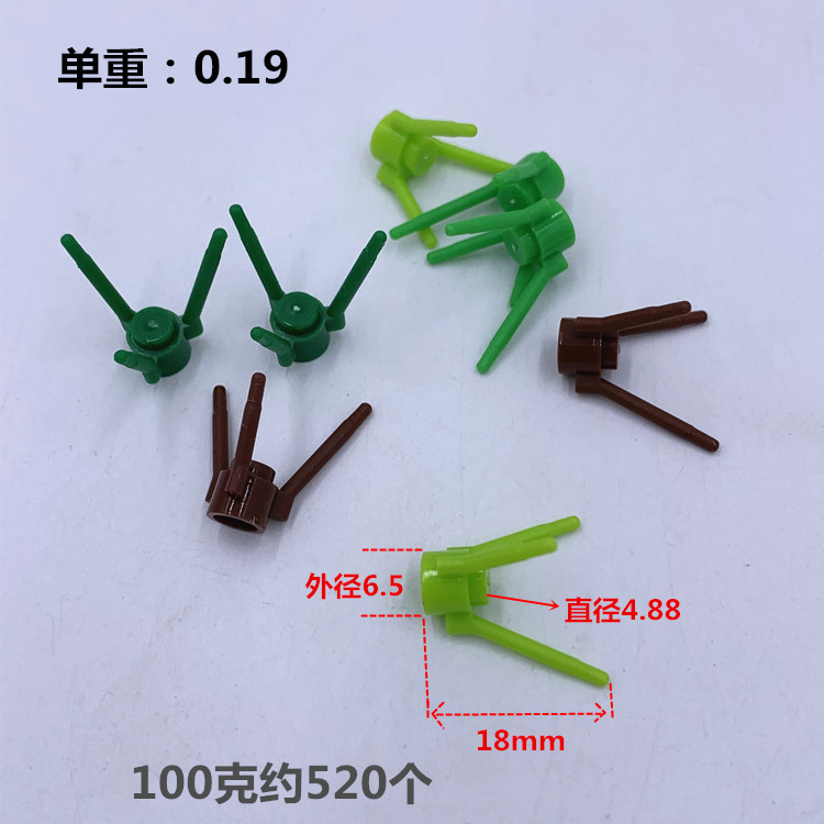 尺寸