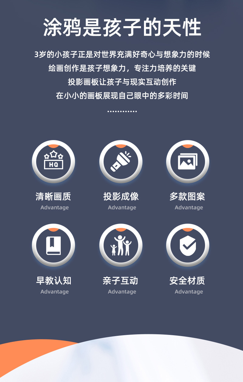 多功能投影手提箱_02