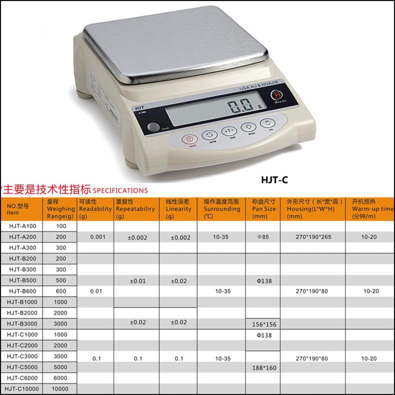 电子秤（HJT）5.jpg